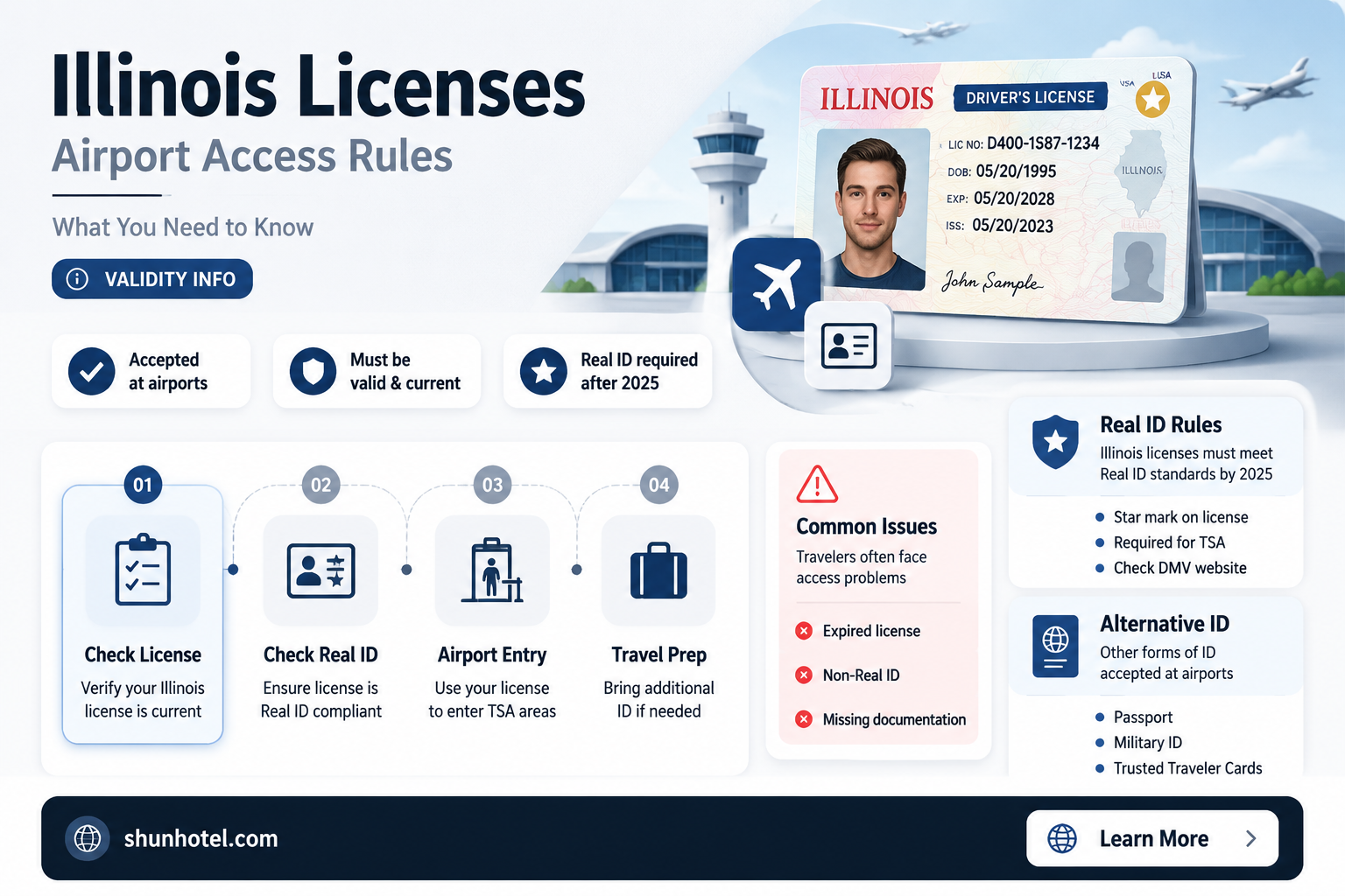 are illinois licenses legal at airports