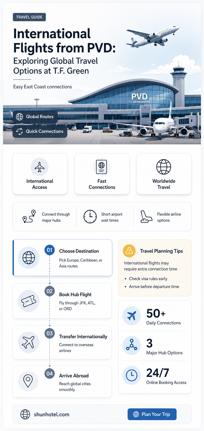 are there any international airlines flying out of pvd airport