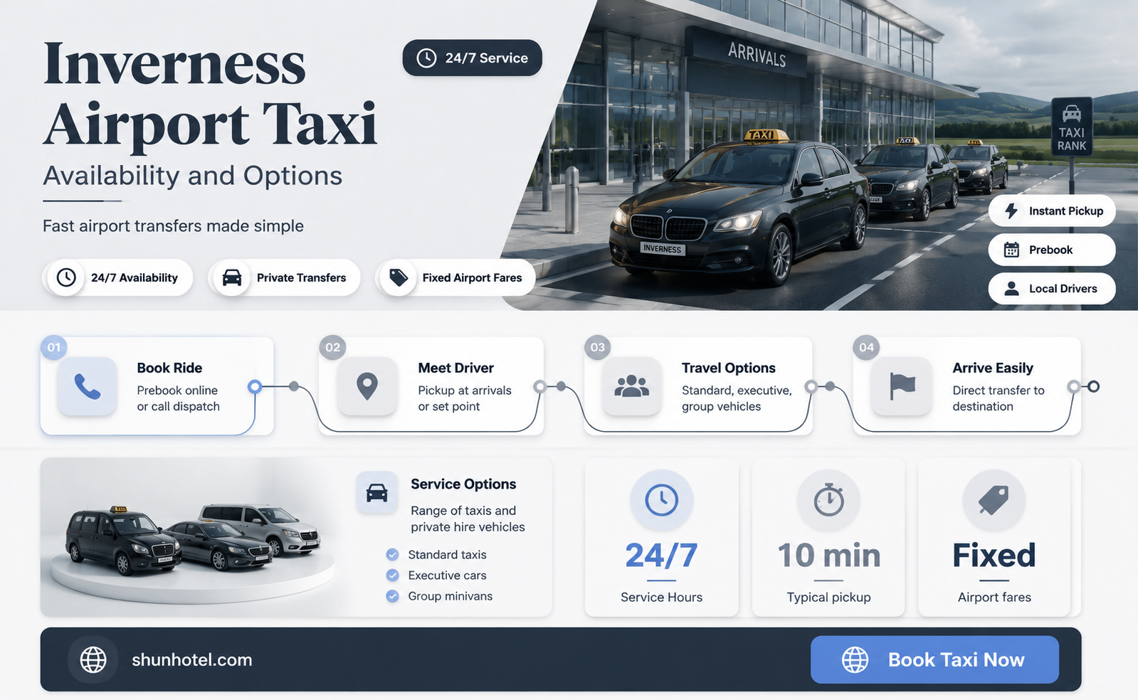 are there taxis at inverness airport