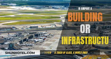Airport Infrastructure: Building or Something More?