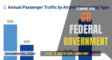 Airport Jurisdiction: Local or Federal Government?