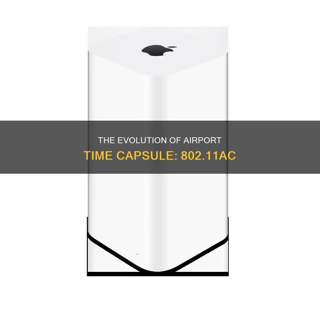 is airport time capsule 802.11ac