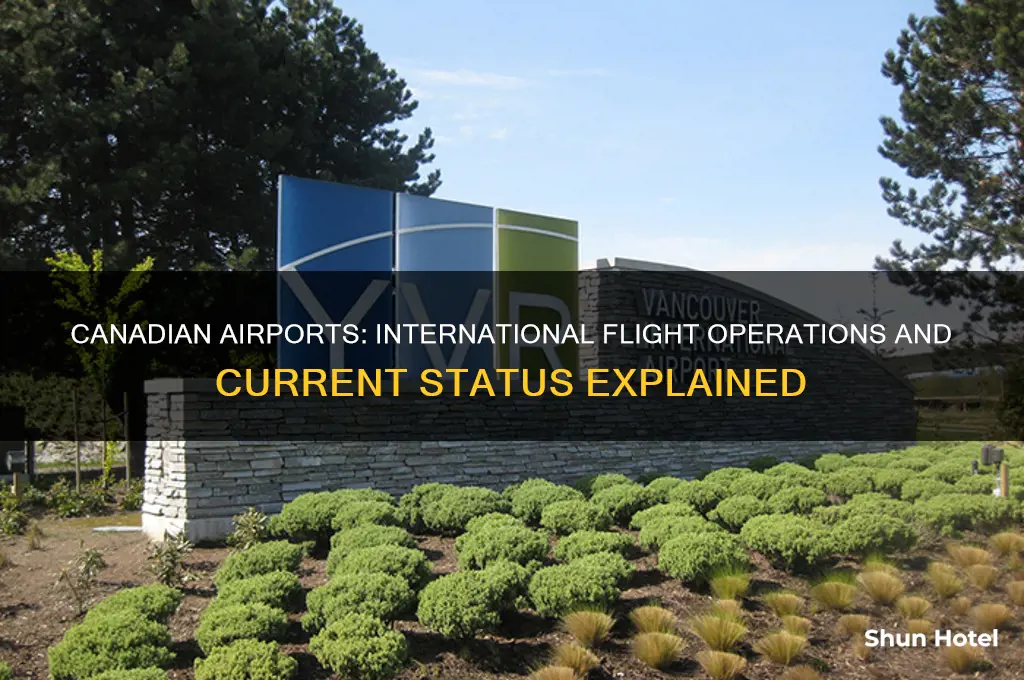 is canadian airport open for international flights
