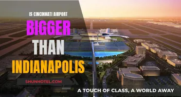 Cincinnati vs Indianapolis: Airport Size Comparison