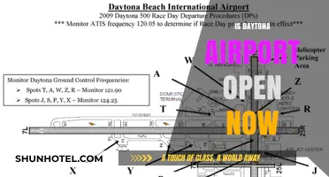 Is Daytona Airport Open Now? Current Status and Updates