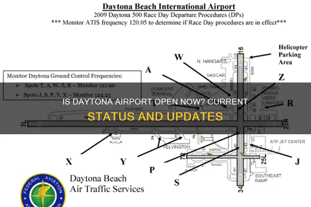 is daytona airport open now