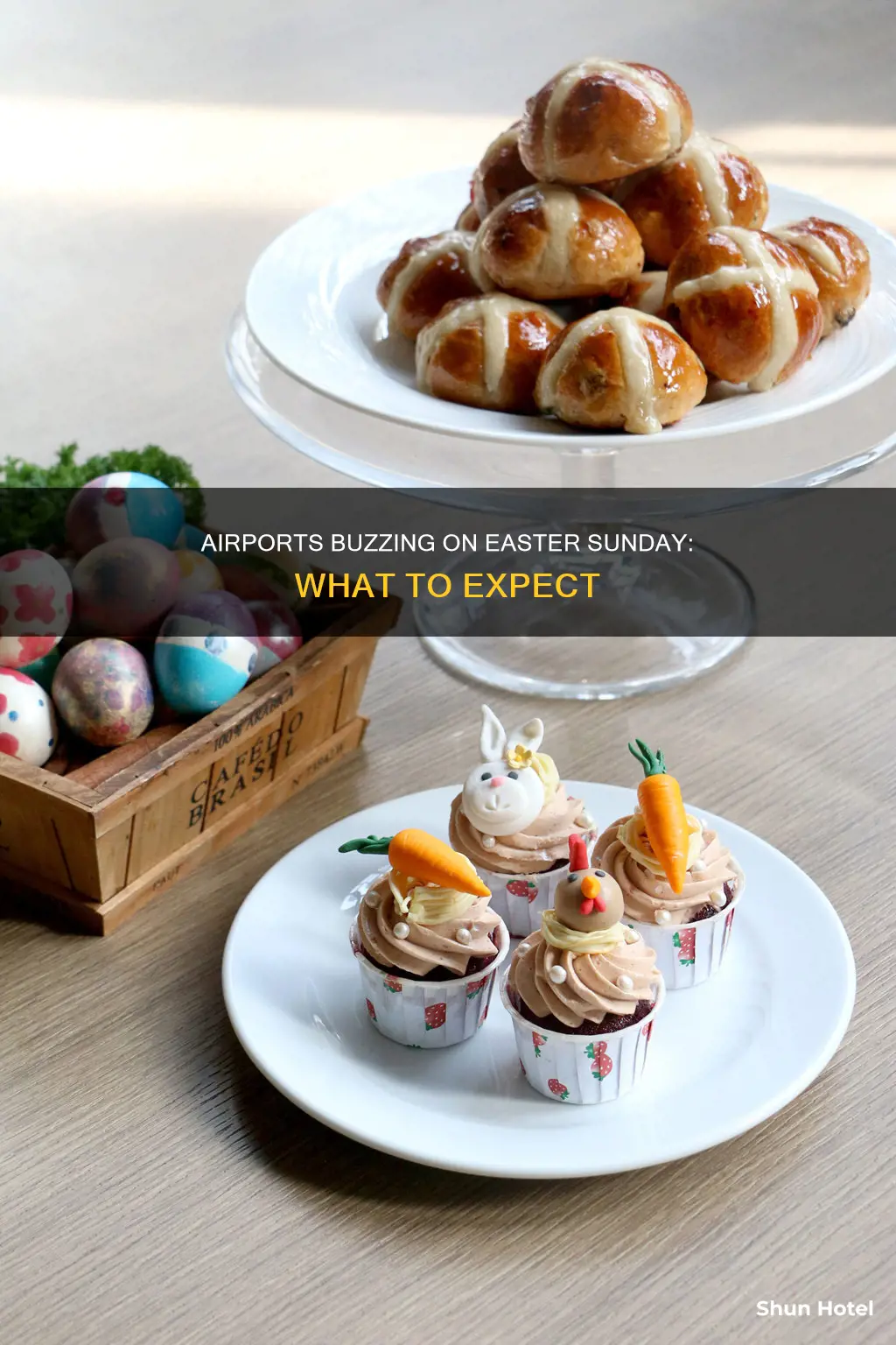 is easter sunday busy at airports