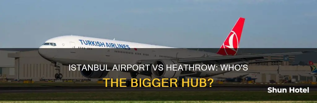 is istanbul airport bigger than heathrow