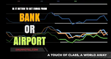 Bank vs. Airport: Where to Exchange Currency for the Best Euro Rates