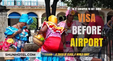Cuba Visa Cost Comparison: Pre-Travel vs. Airport Purchase