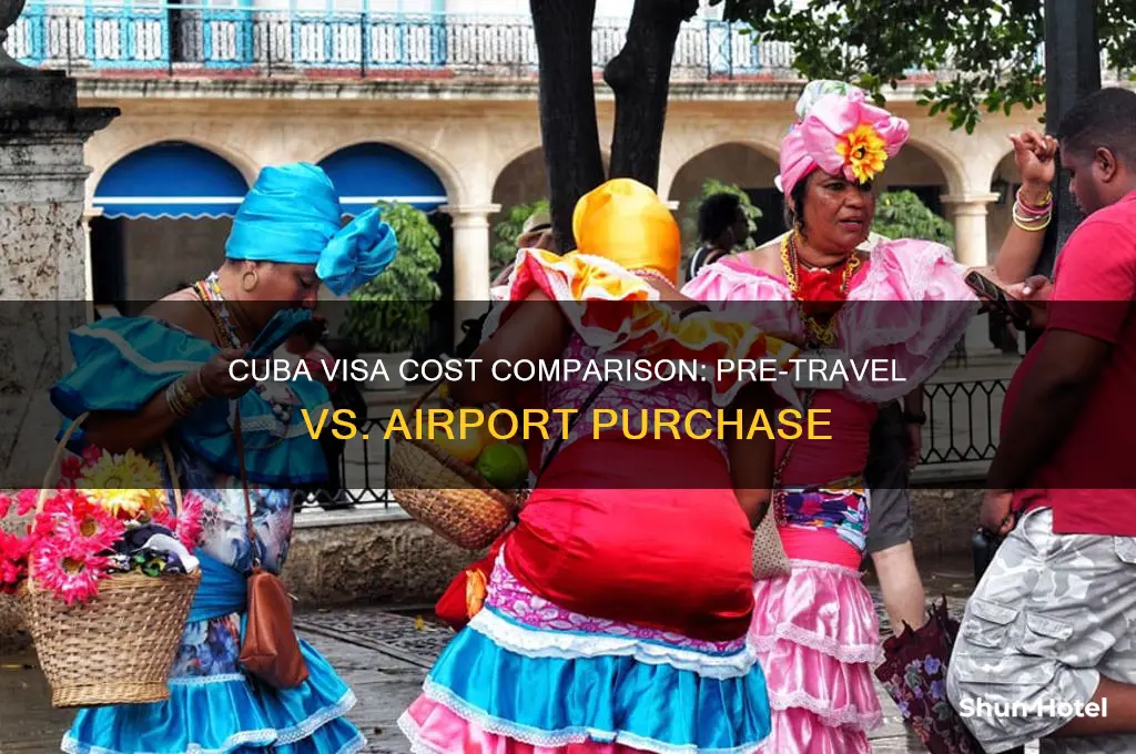 is it cheaper to get cuba visa before airport