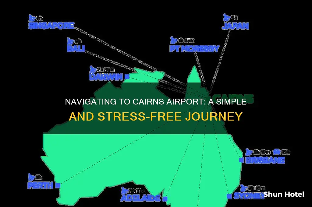 is it easy to get to cairns airport