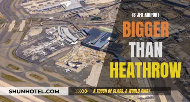 JFK vs Heathrow: Battle of the Aviation Giants