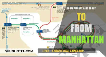 Navigating JFK Airport: Manhattan to Terminal Travel Tips