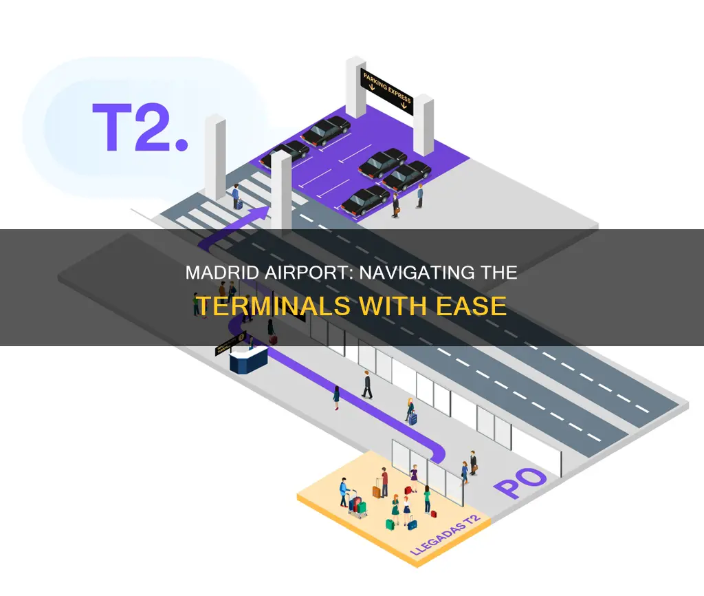 is madrid airport easy to navigate