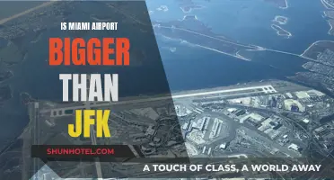 Miami vs JFK: Battle of the Airport Giants
