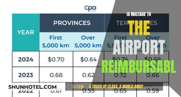 Mileage Reimbursement: What About Airport Trips?