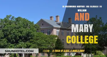 Exploring Proximity: Richmond Airport to William & Mary College