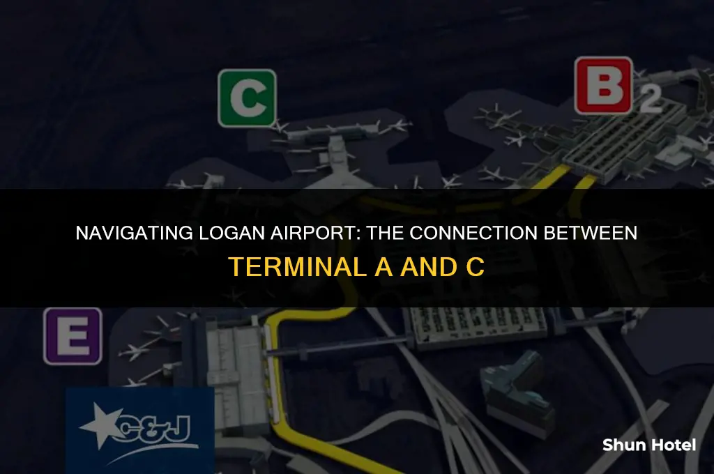 is terminal a joined to terminal c logan airport