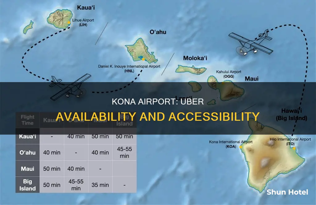 is there uber at kona airport