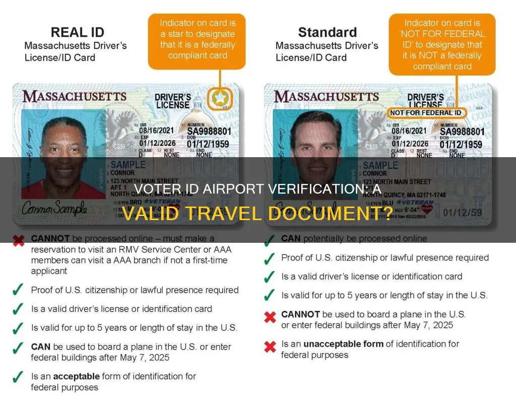 is voter id valid at airport
