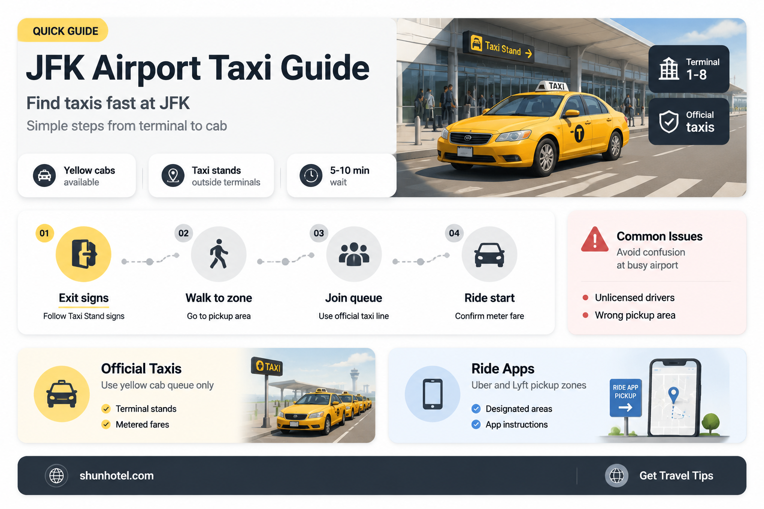 are there taxis at jfk airport
