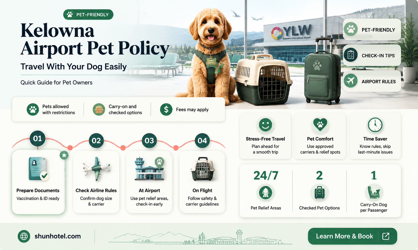 are dogs allowed in kelowna airport
