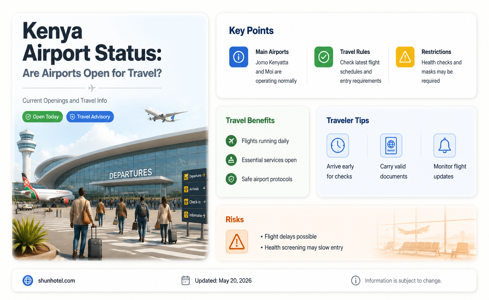 are the airports open in kenya