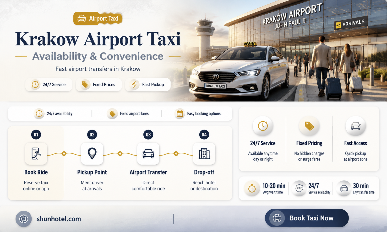 are there taxis at krakow airport