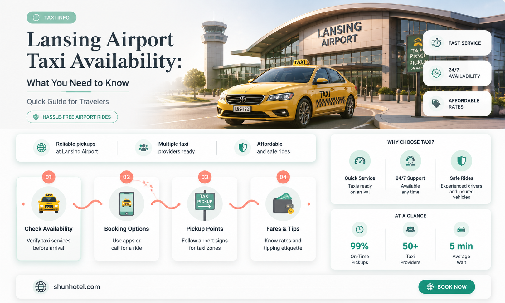are taxis available at lansing airport