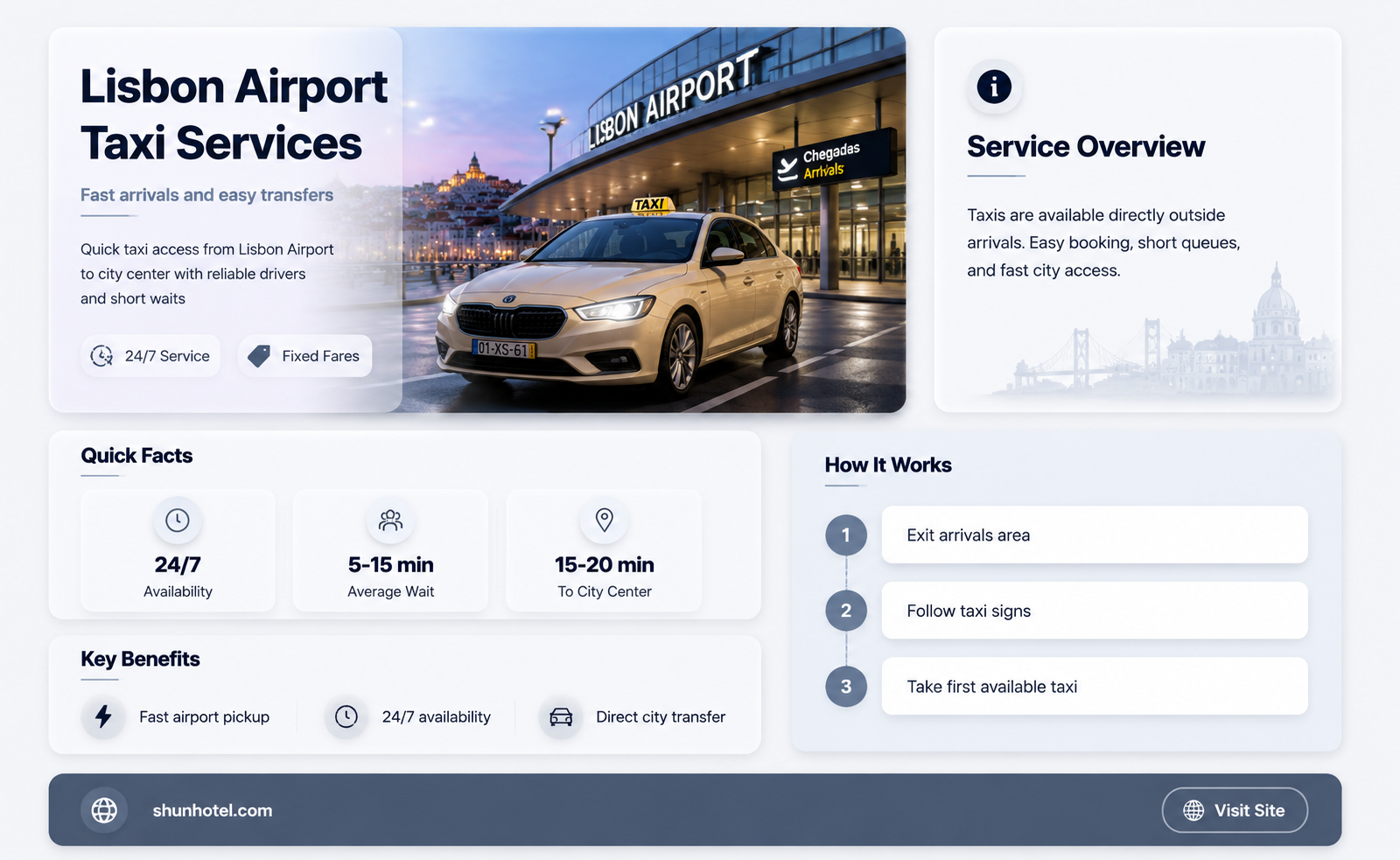 are there taxis at lisbon airport