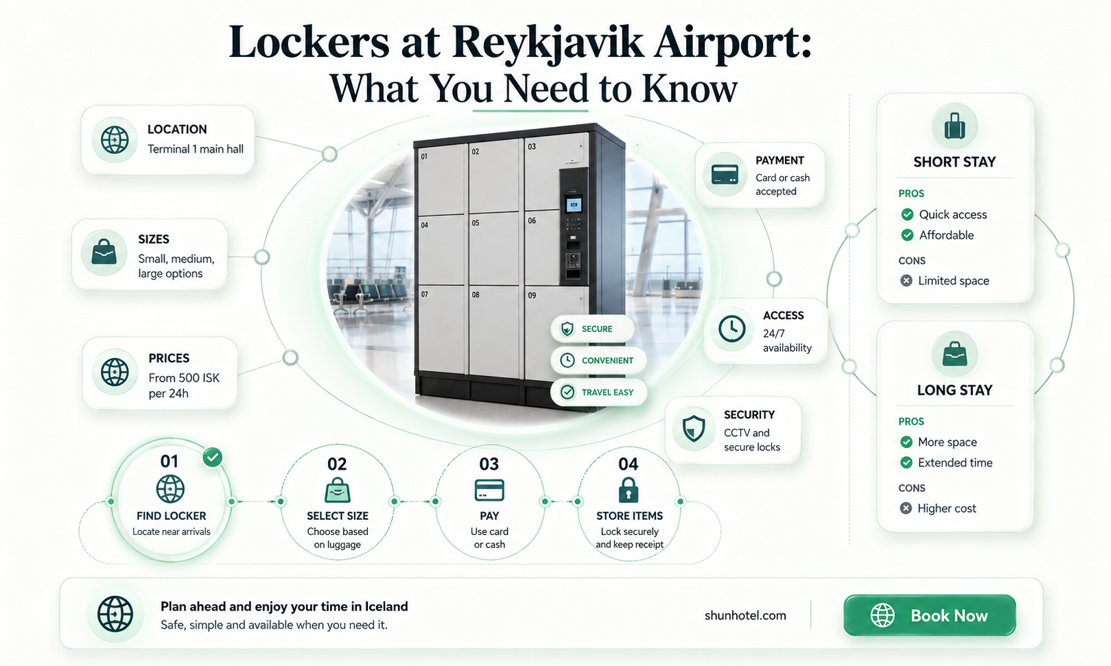 are there lockers at reykjavik airport