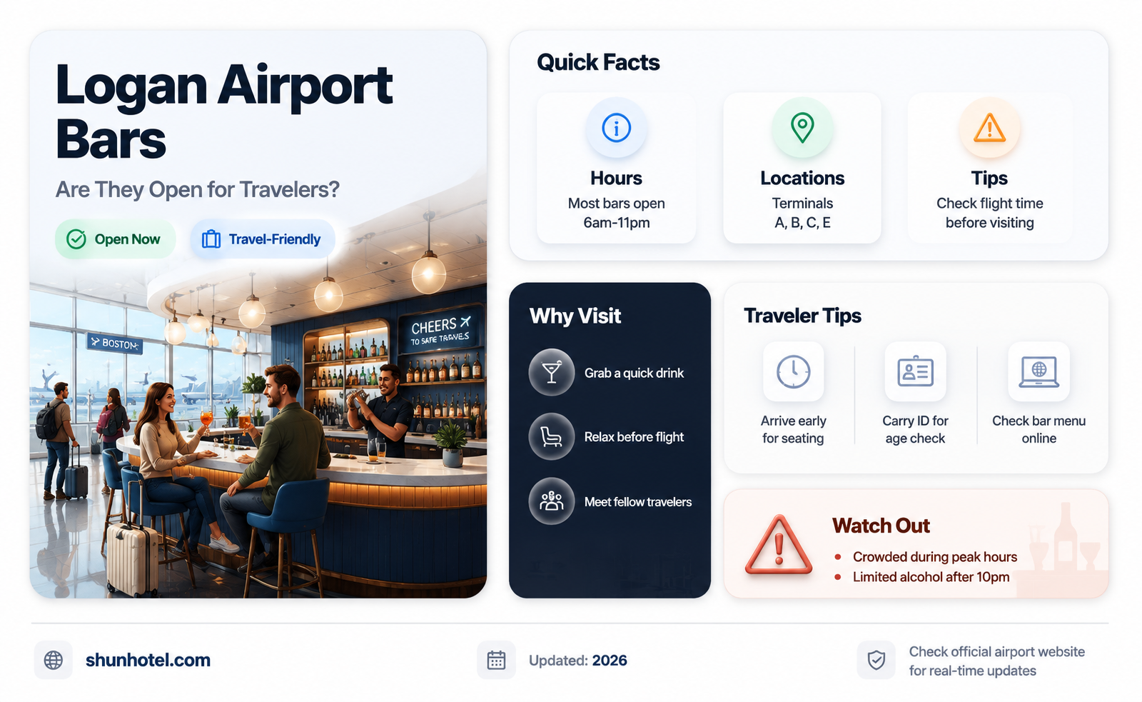 are bars open at logan airport