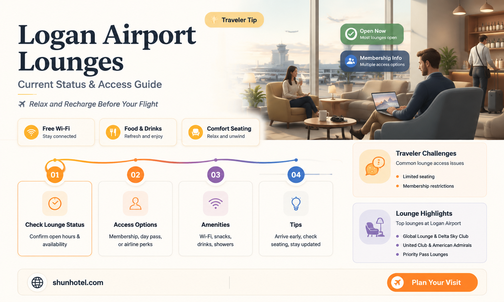 are lounges open at logan airport