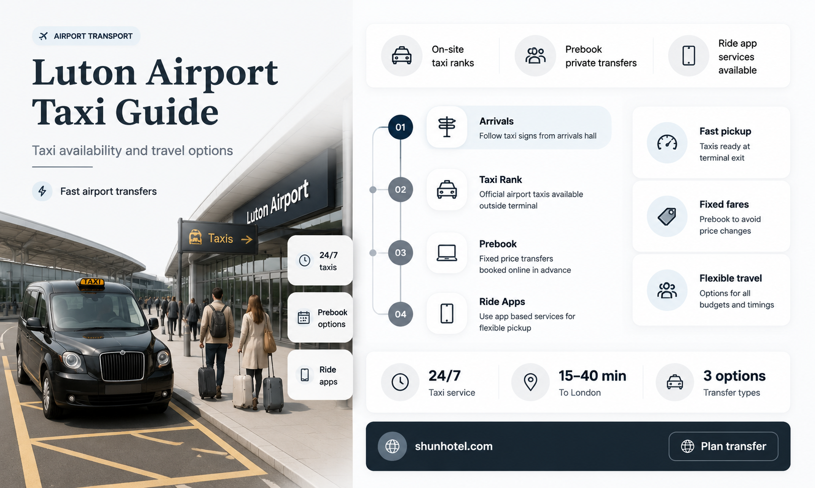 are there taxis at luton airport