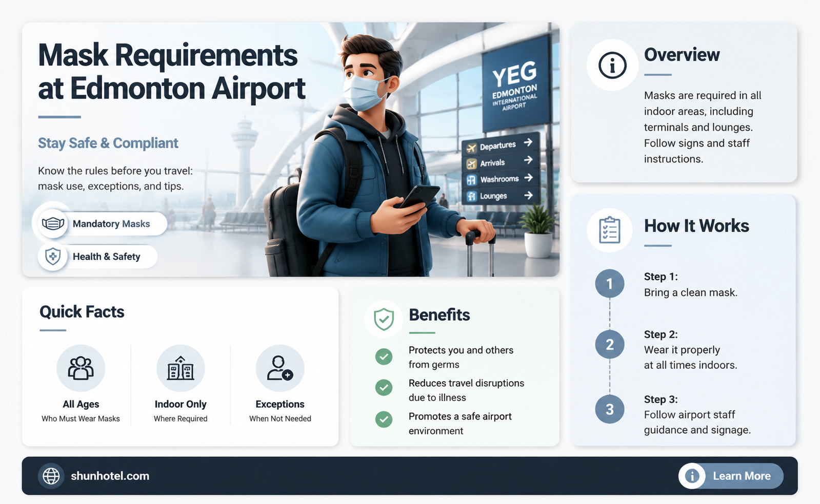 are masks required at edmonton international airport