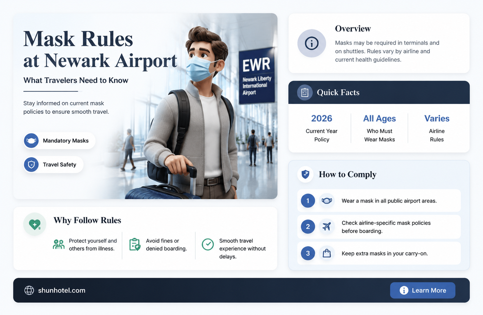 are masks required at newark international airport
