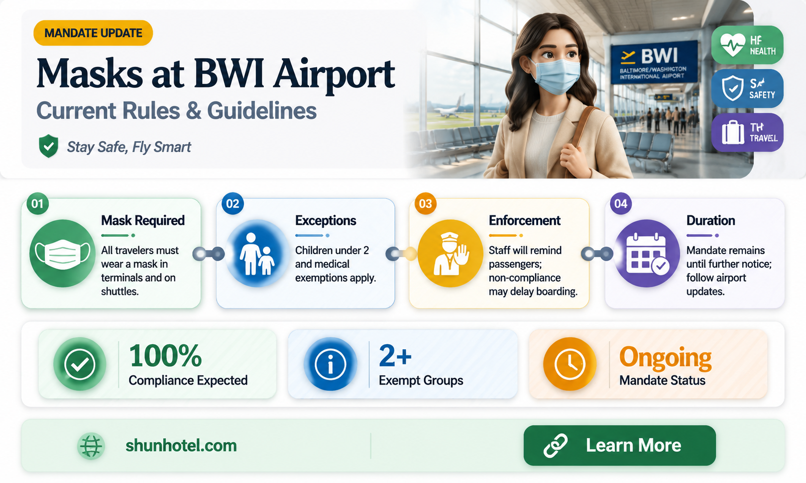 are masks required at bwi airport