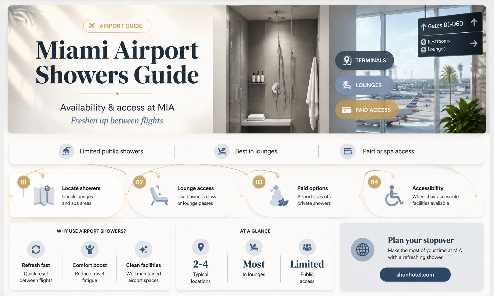 are there showers at miami airport