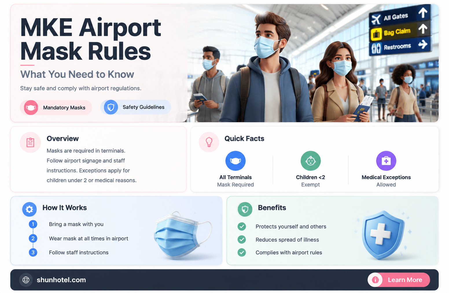 are masks required at mke airport