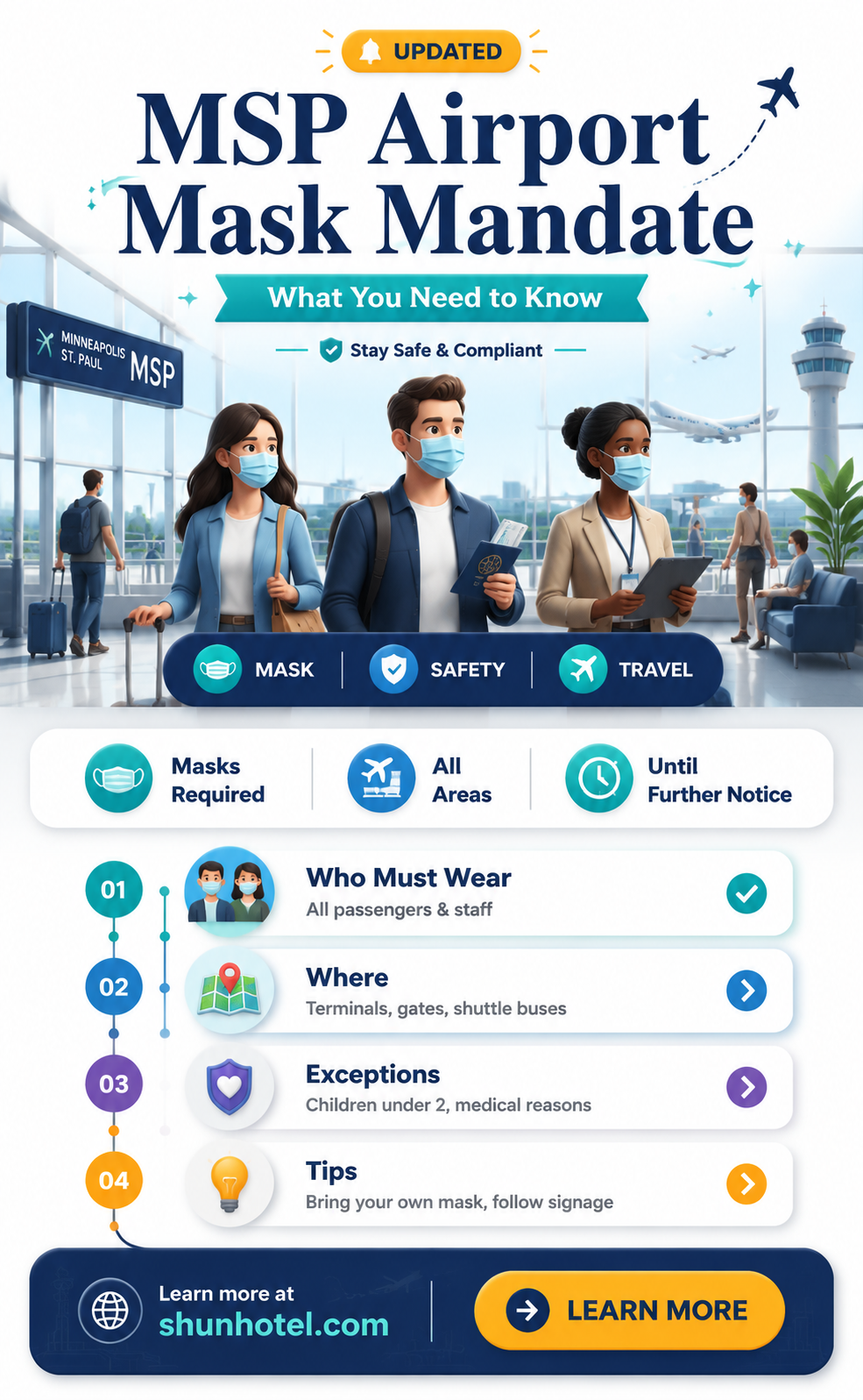 are masks required at msp airport