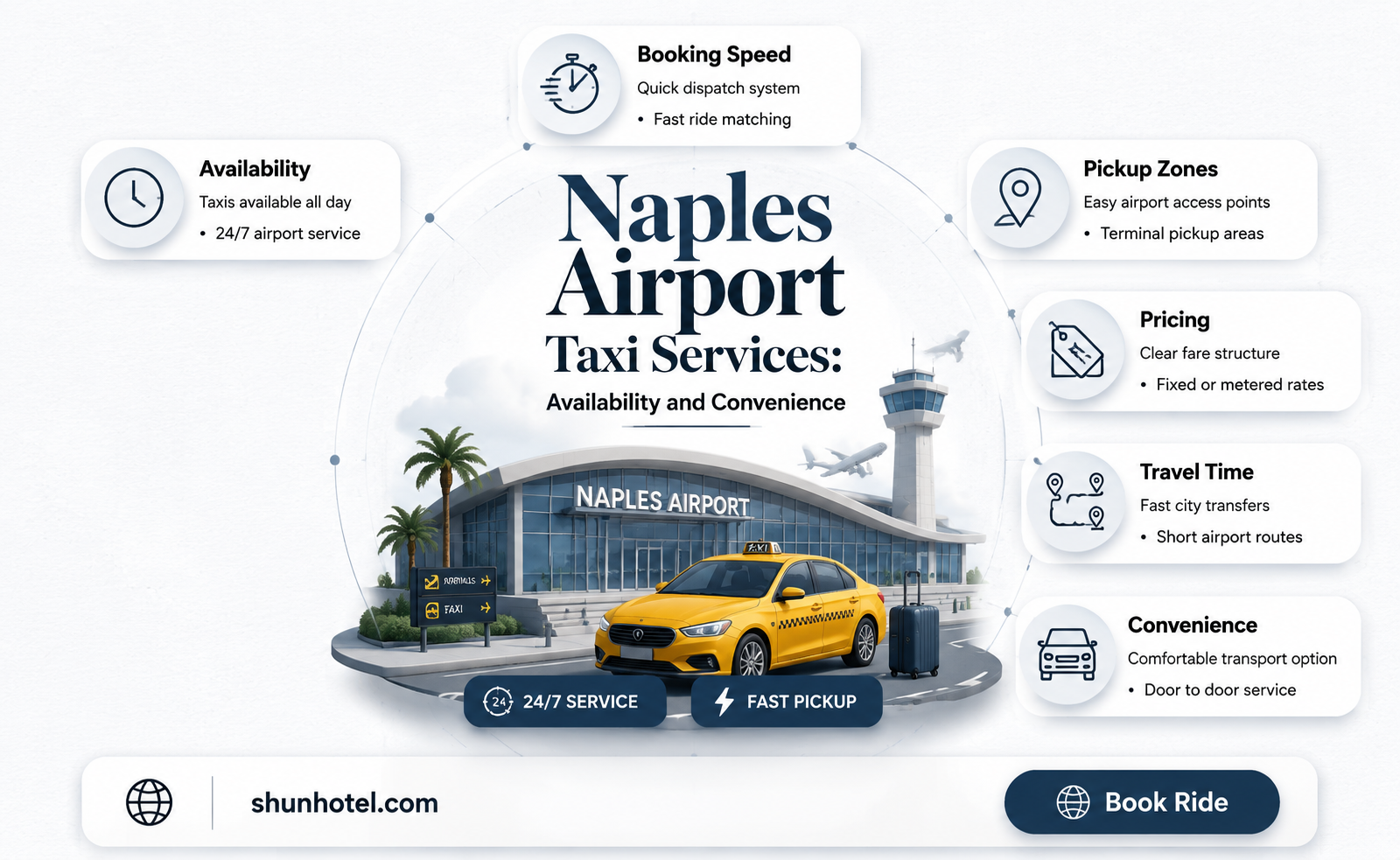 are there taxis at naples airport
