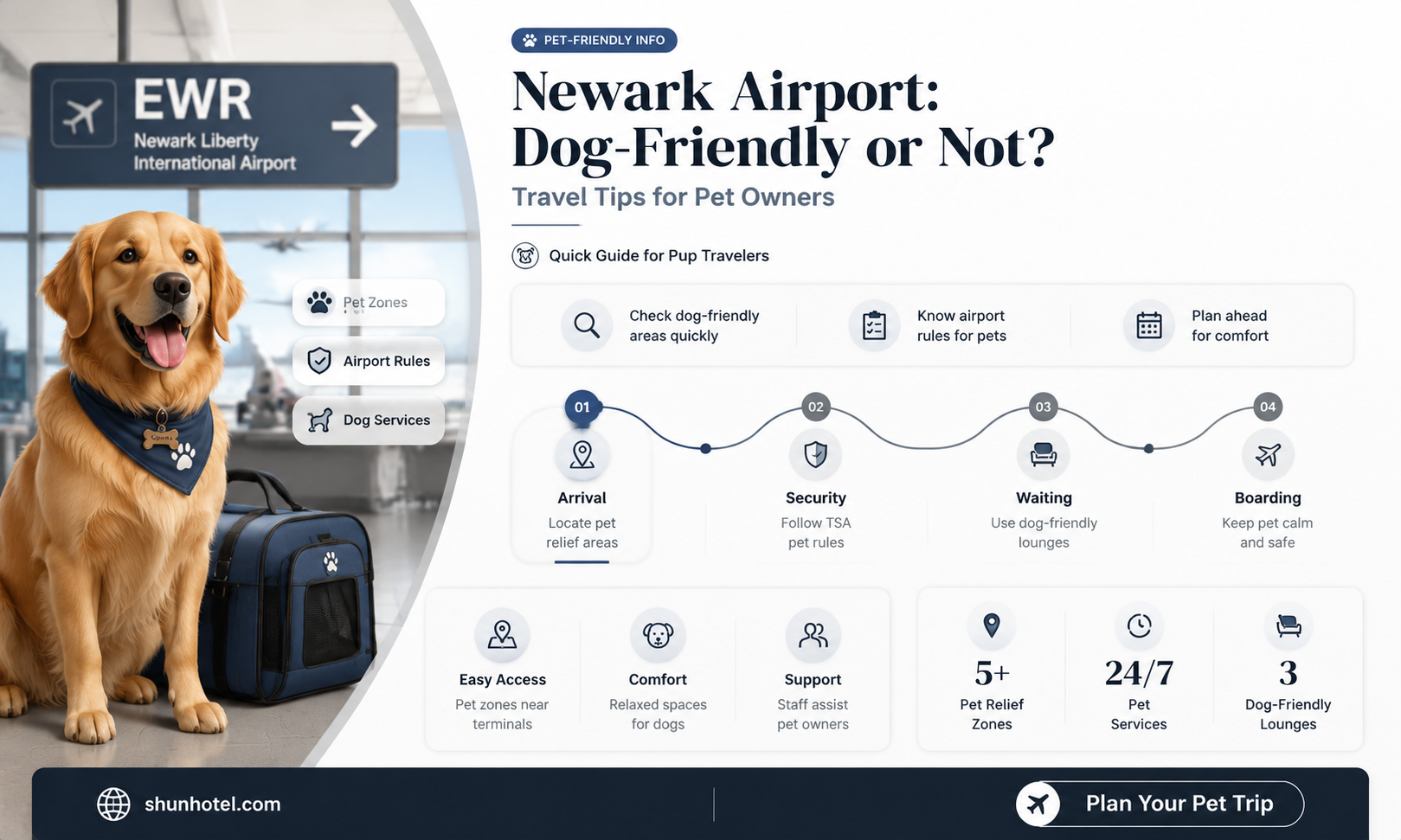 are dogs allowed at newark airport
