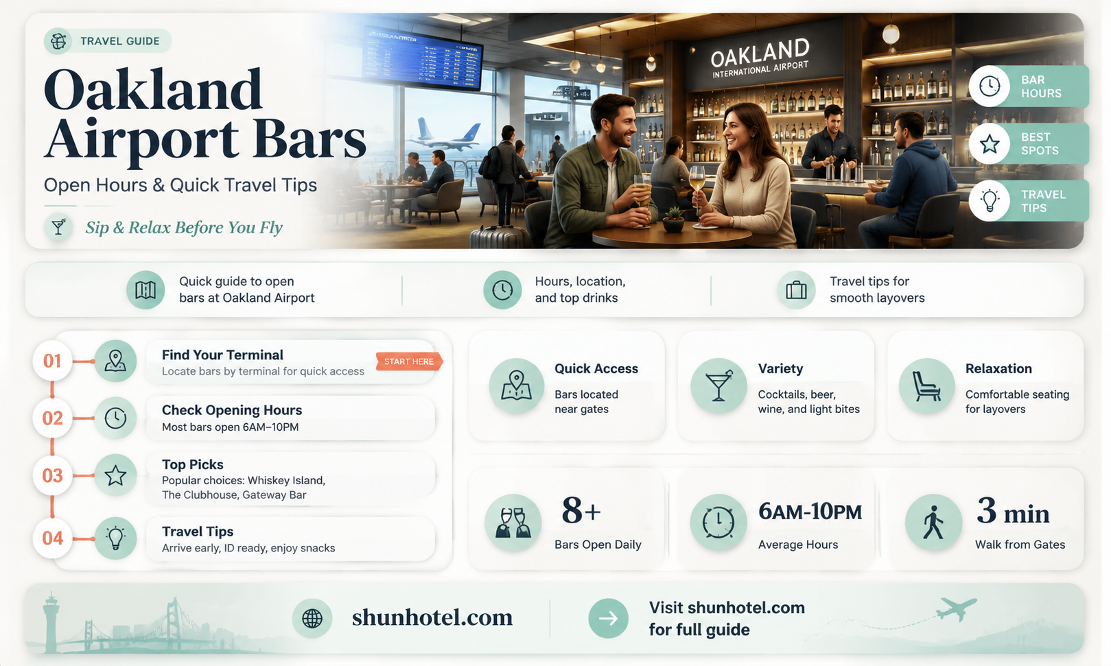 are bars open at oakland airport
