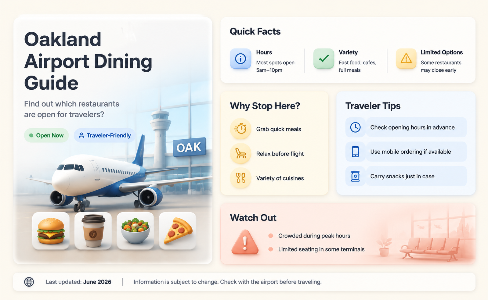 are oakland airport restaurants open