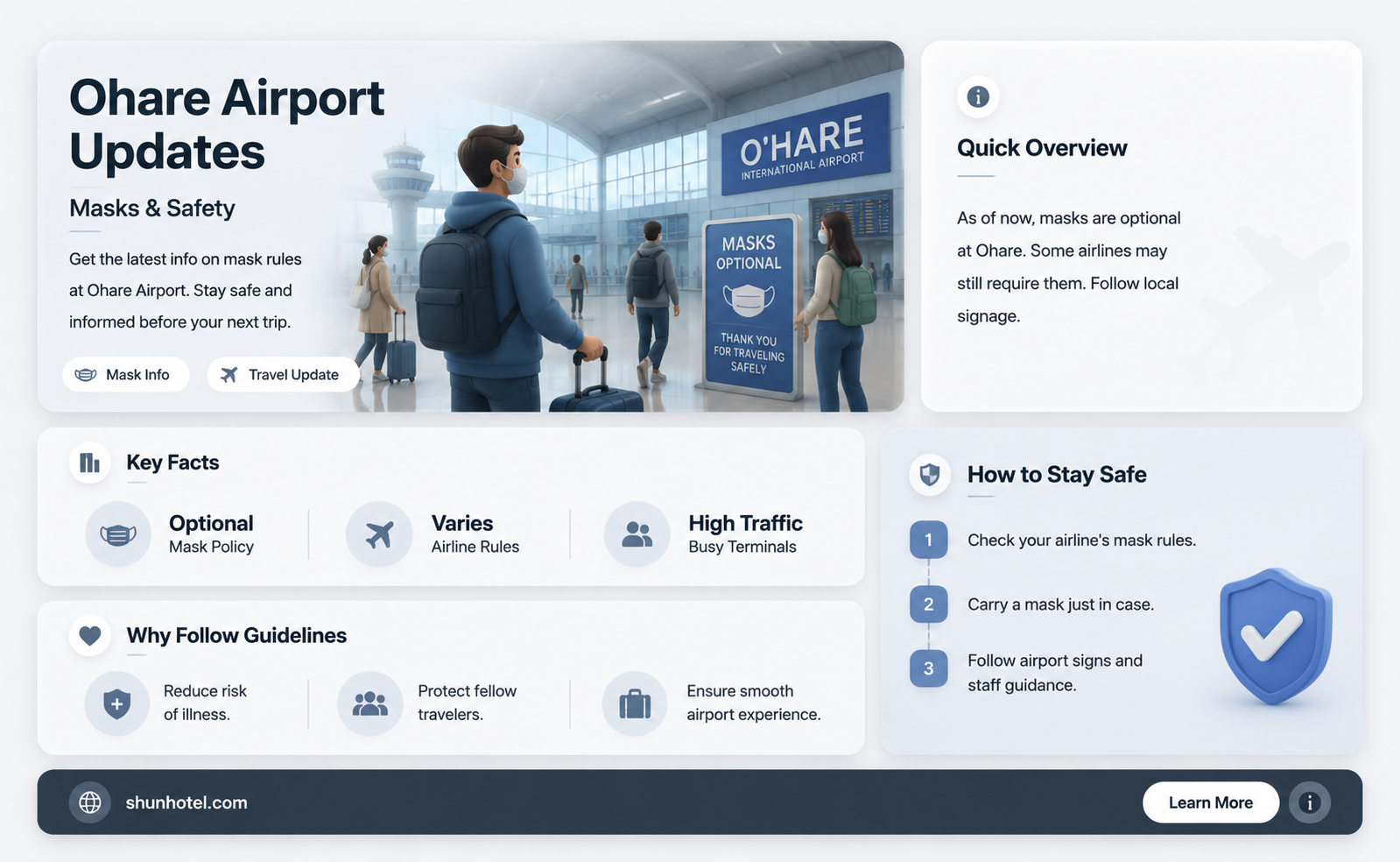 are masks required at ohare airport