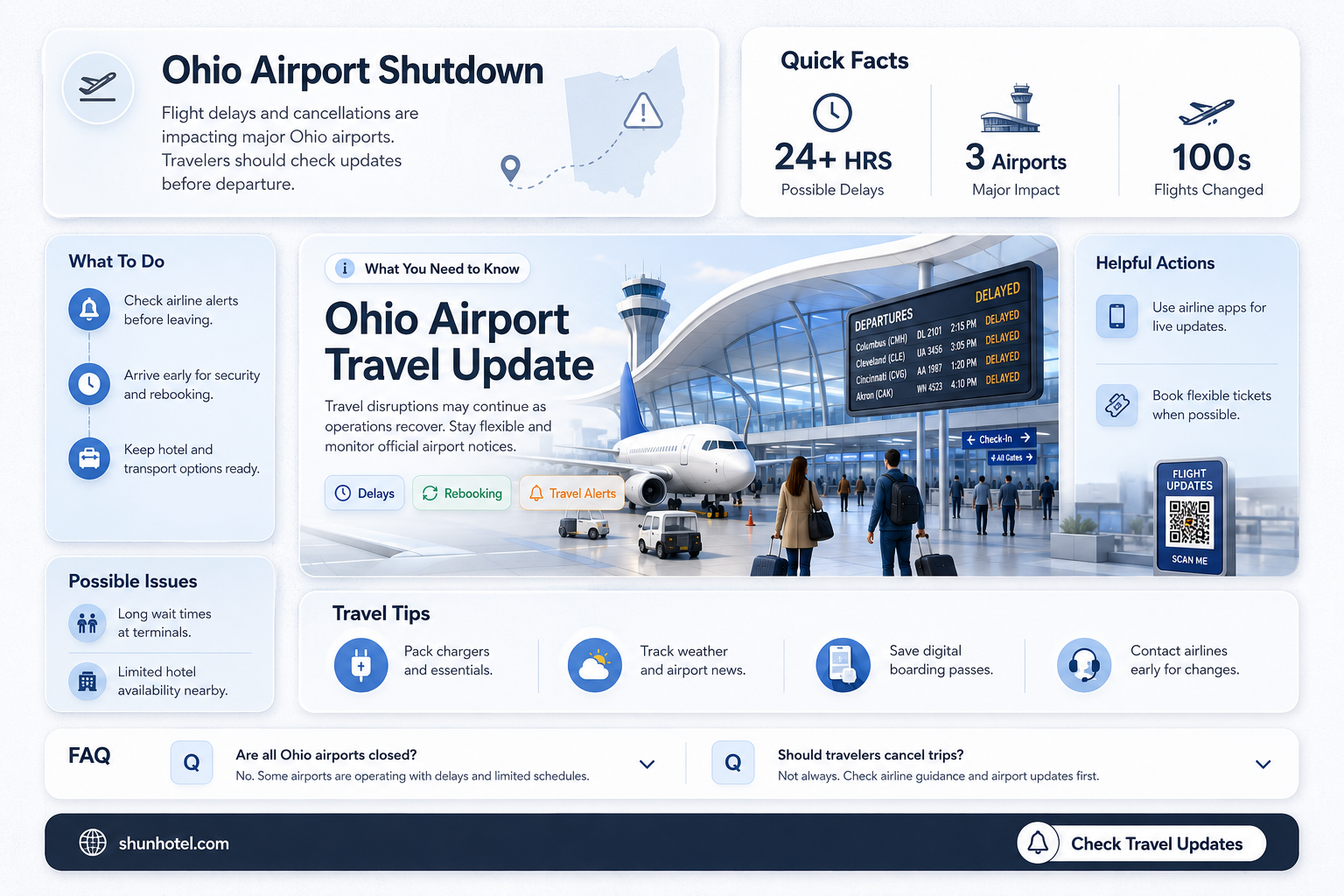 are airports shut down in ohio