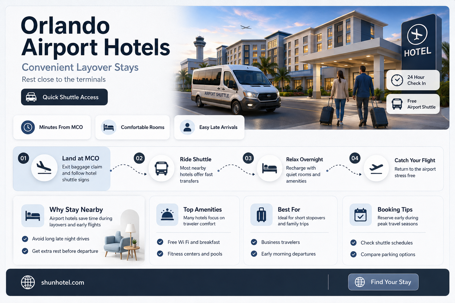 are there hotels at orlando airport