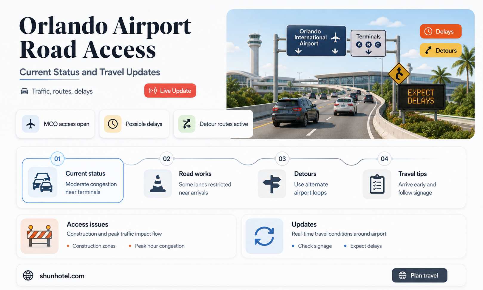 are roads to orlando airport open