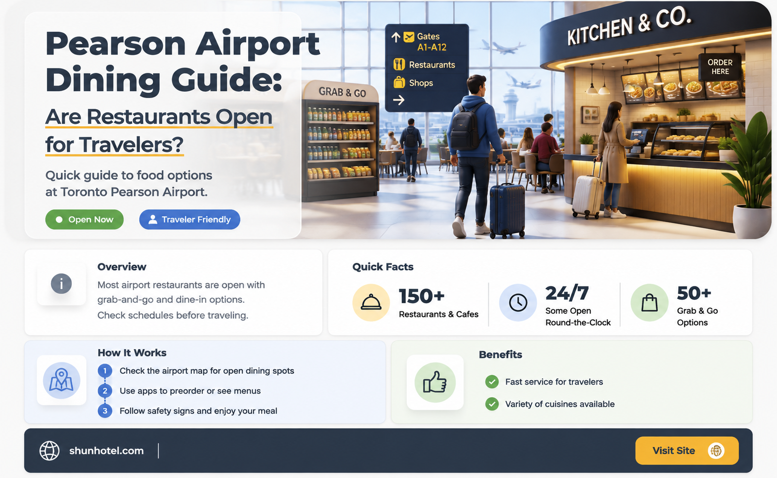 are restaurants open at pearson airport